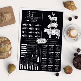 Obrázek Plakát Follygraph Kitchen First Aid, 42 x 59,4 cm Obrazy, rámy a tabule