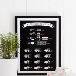 Obrázek Černý plakát Follygraph Kitchen Equivalents, 21 x 30 cm Obrazy, rámy a tabule