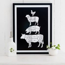 Obrázek Černý plakát Follygraph Meat Cuts, 21 x 30 cm Obrazy, rámy a tabule